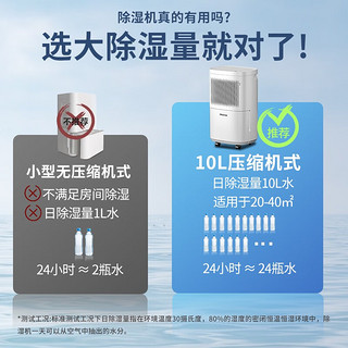 海信（Hisense）家用除湿机 干衣/抽湿机 卧室除湿器轻音防潮去湿器适用室内/地下室抽湿器 10L/天 小空间优选（适用20-40㎡）