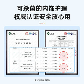 蓝海豚德国制造汽车真皮座椅皮革护理剂表板蜡塑料翻新内饰清洗剂400ml