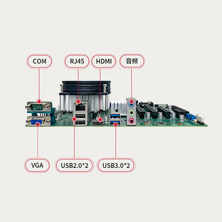 GITSTAR 集特 国产龙芯3A6000处理器MICRO-ATX主板 VGA+HDMI双显GM9-3003