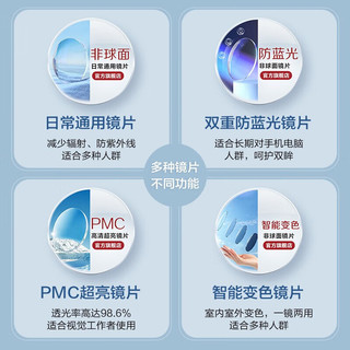 明月镜片PMC超亮1.71KP非球面天视A6膜眼镜片远近视配镜2片现片