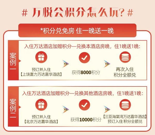 五一提前/连住预订85折叠加至高10000积分 ！万豪以外！万达酒店集团日历房闪促也来了 