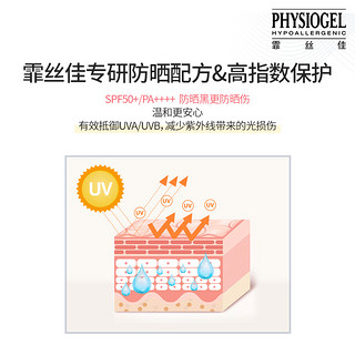 PHYSIOGEL 霏丝佳 舒缓安肤润护防晒霜40ml干敏肌防晒