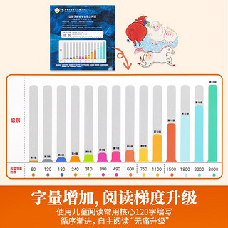 小羊上山分级阅读1-5级全套 配套阅读力闯关游戏书 四五快读 专注力训练等儿童绘本学前教育书籍 小羊上山儿童汉语分级读物：第2级（套装共10册）