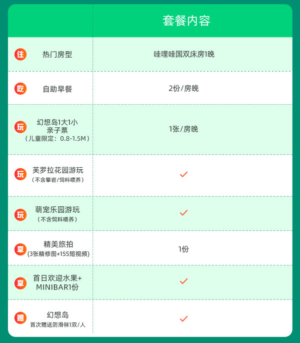 火到发紫的遛娃胜地！莫干山开元森泊  哇里哇国双床房/木屋大床套房 1晚（含双早+水乐园/幻想岛门票+芙罗拉花园+萌宠乐园等）