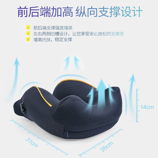 易旅Etravel 充气U型枕护颈枕 旅行出差办公室午睡头枕靠枕U形枕便携飞机火车汽车枕 深邃蓝拼灰 (套装）