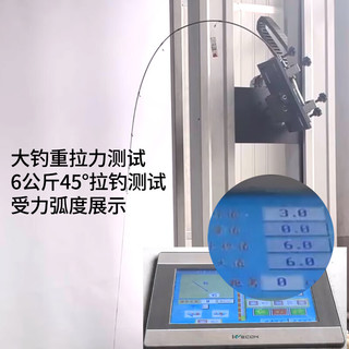 TAIGEK马口路亚竿ul快调微物溪流白条orca直柄杆1.65米纺车轮套装
