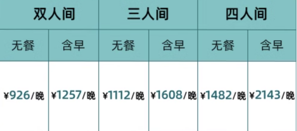 日元跌破4.7！正逢東迪新園區開園，鎖定早鳥價的好時候！日本星野集團 東京灣1955酒店 雙人間/三人間/四人間1晚套餐（可選雙早）