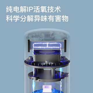 DGQ车载空气净化器新车内除异味除甲醛汽车用除醛净味器换电版炫彩紫