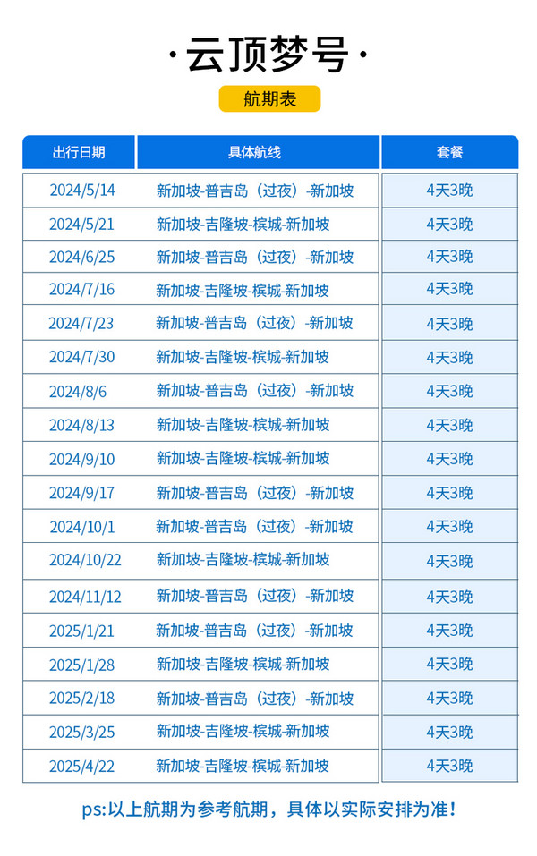 坐邮轮吗？从新加坡登船那种，东南亚玩一圈吃住全包！名胜世界邮轮 云顶梦号4天3晚（可选阳台2人/3人/4人房）