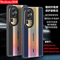 Yoobao 羽博 适用OPPO Reno10Pro全包手机壳 TPU软边碳纤维硬壳新款保时捷