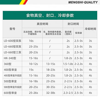 猛世食品抽真空封口机全自动封塑保鲜真空机商用包装机大型干湿两用米砖包装机 MS-LD660型双泵 LD660型双泵(真空大米、干货类)