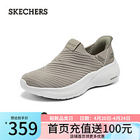 斯凯奇（Skechers）闪穿鞋夏季女子舒适透气一脚蹬休闲运动鞋117508 灰褐色/TPE 39