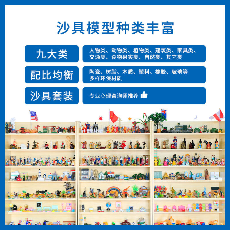 容大天成（RDTC）XLSP【1000专享版仅沙具】沙具沙盘沙具摆件 【仅沙具】1000件专享版