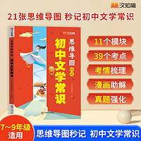 2024新版初中必背文学文化常识人教版语文初中生中国古代历史现代必背文学常识积累大全中考基础知识强化训练手册一本全小学生高中