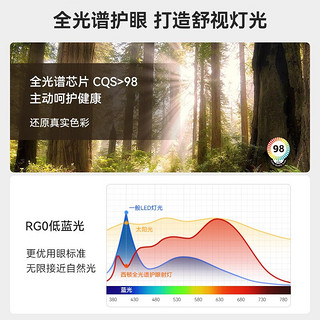 西顿照明（CDN）led嵌入式全光谱射灯小山丘筒灯防眩目家用客厅天花洗墙灯21系列 【升级全光谱】7w4000k 36°黑杯