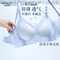 海狸嗨哩(McHiley)哺乳内衣夏季超薄款防下垂聚拢产后喂奶大码文胸罩孕期女 海盐蓝+月光米 XL(125-150/85A-E,90A)