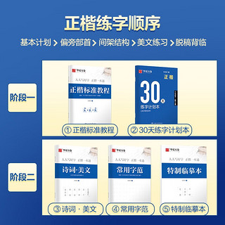 华夏万卷 田英章正楷一本通硬笔字帖5本套 成人楷书入门钢笔字帖大学男女生初学者临摹描红手写体书法练习字帖