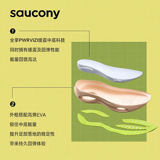 Saucony索康尼火鸟3跑鞋女夏季缓震舒适入门训练跑步运动鞋子 白黄（女款） 38