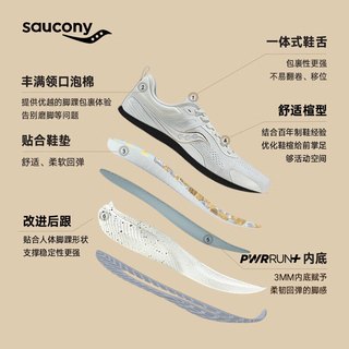Saucony索康尼澎湃跑鞋男鞋女同款减震舒适入门训练运动鞋子SURGE 白金1(2代） 38
