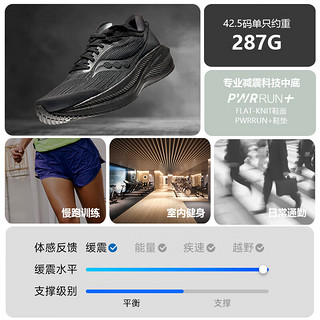 Saucony索康尼胜利21跑鞋男专业减震透气训练跑步运动鞋子Triumph胜利21 黑武士12 44