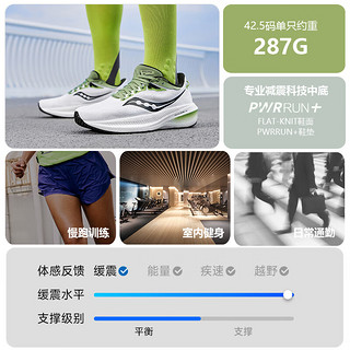 Saucony索康尼胜利21跑鞋男专业减震透气训练跑步运动鞋子Triumph胜利21 白绿31 41