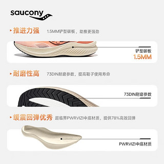 Saucony索康尼全速全掌碳板跑鞋男女竞速训练夏季透气跑步运动鞋子SLAY 桔13 39