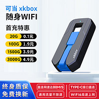 XKBOX 免插卡无线WiFi Type-C接口 WiFi6