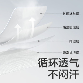 bc babycare儿童新生婴儿宝宝枕头升级分阶冰丝枕0-1岁抗菌透气排湿 【冰丝枕头】泡泡树蓝30*55CM