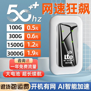 白小仙 小推荐5g随身wifi三网移动无线网络wifi全国通用免插卡热点纯流量上网卡托5g路由器宽带笔记本车载信号增强