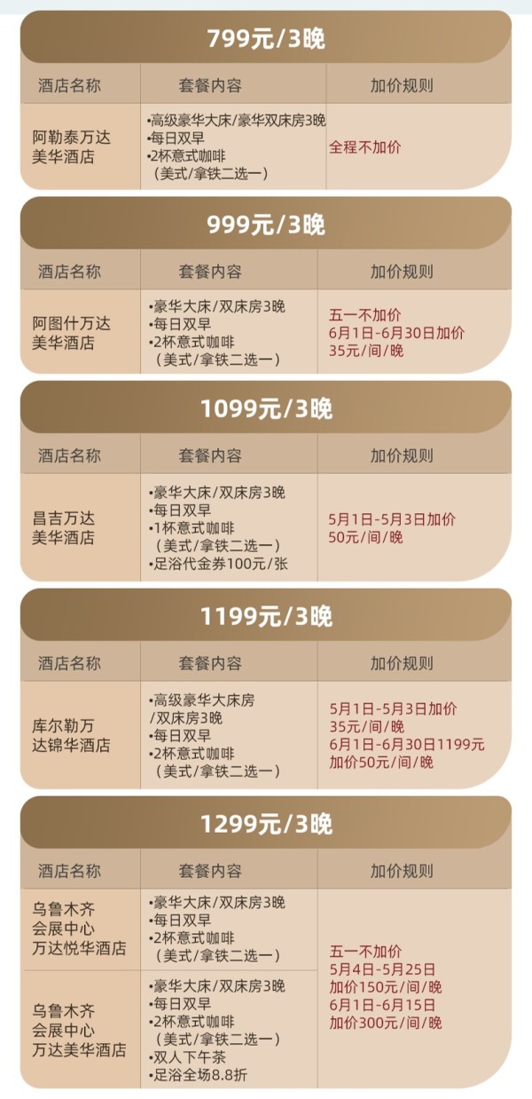 可以购买套餐