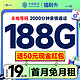 中国移动 福利卡 首年19月租（188G全国流量+本地归属地+2000分钟亲情通话）赠送50元现金红包