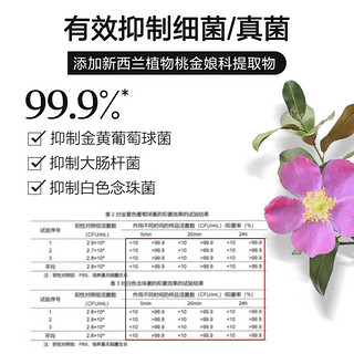 LYCOCELLE 绽家 地板清洁剂750ml*2（葡萄+栀子花）木地板瓷砖地板水抑菌祛污留