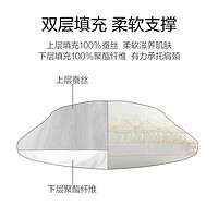 罗莱生活 LUOLAI 家纺 蚕丝枕芯单人枕颈椎枕芯成人 珏·蚕丝亲肤枕-低枕 45*71cm