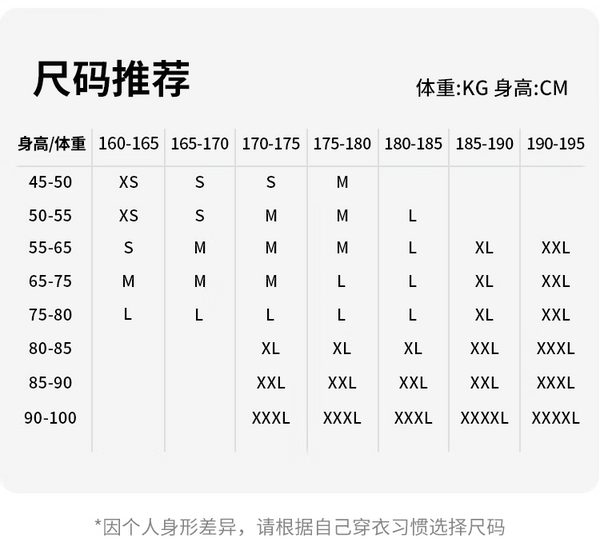 鄂尔多斯羊绒衫尺码表图片