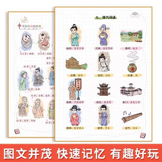 小学必备百科常识 必背文学常识大全 课本里的百科常识 小学文学常识一本通 课外积累专项练习（全二册） 小必备文学常识+百科常识