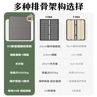 菲玛仕（freemax）奶油风真皮床主卧大床储物床轻奢床极简风1.8米双人床-RC65三抽 【粒面皮+15cm钢木排骨架】单床 1.5*1.9框架【普通款】