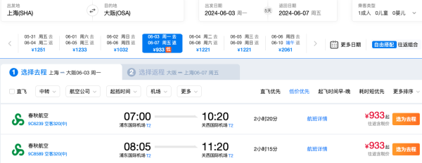 日元崩了,900+往返日本北海道、冲绳、大阪!800+飞佐贺!全线降!