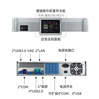 eip控汇 小型2U工控机4代i3/i5/i7处理2网6串10USB工业电脑主机IPC-2025奔腾G3260 8G/128GSSD/1THDD 2U/3U/4U小型工控机 奔腾G3260