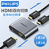 PHILIPS 飞利浦 hdmi一分二切换器二进一出分集线转换显示分屏配器高清4k一拖二视频笔记本电脑适用于switch游戏机ps4