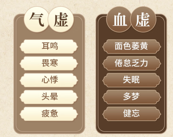 下周就是母亲节啦,给妈妈的礼物准备好了吗?鲁南安神补脑液非常好!