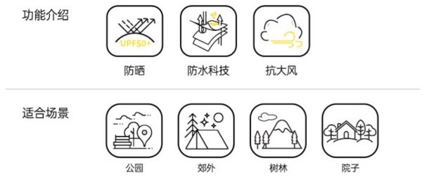 京东百亿补贴：TANXIANZHE 探险者 全自动速开防晒帐篷 配防潮垫 TXZ-ZYZP