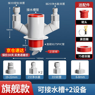 卫米 厨房下水三通洗菜盆下水管三头通 下水道防臭神器 厨房止逆阀 接1-3个管-京仓发