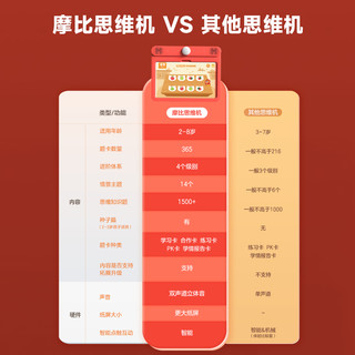 【学而思】摩比思维机全套 2-8岁儿童 语文包 英语卡 启蒙智能早教逻辑专注力训练机益智大屏护眼点读机C