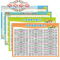 富力新小学汉语拼音声母表韵母表 墙贴全套声母韵母整体认读音节挂图 近反+成语(4张)(自带胶) 超小