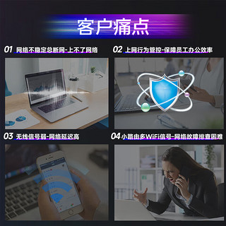 飞鱼星 中小型企业办公商用智慧千兆wifi6无线网络覆盖套装 带机量200/覆盖500㎡