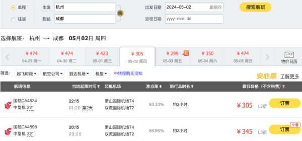 五一机票大跳水!国内100元+、国际含税800+!