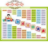 富力新小学汉语拼音声母表韵母表 墙贴全套声母韵母整体认读音节挂图 加减法口诀表(自带胶) 大