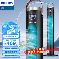 PHILIPS 飞利浦 电风扇落地扇空气循环扇电扇风扇家用塔扇直流变频落地风扇