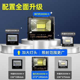 国硕科技太阳能照明灯户外庭院路灯超亮大功率院子照明灯室内柱头自动亮灯 高亮度114珠板130*215照约30平 智能光控 高亮度114珠|板130*215|照约30平