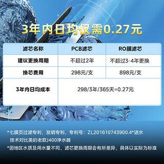 美的（Midea）净水器家用直饮过滤器净饮一体机华凌净水器净水机RO反渗透厨下纯水机零陈水净水器 【滤除水垢 母婴零陈水】华凌800G